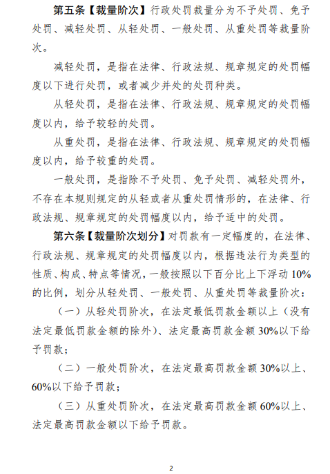 证监会新规：立体追责+行刑衔接，明确行政处罚裁量阶次情节