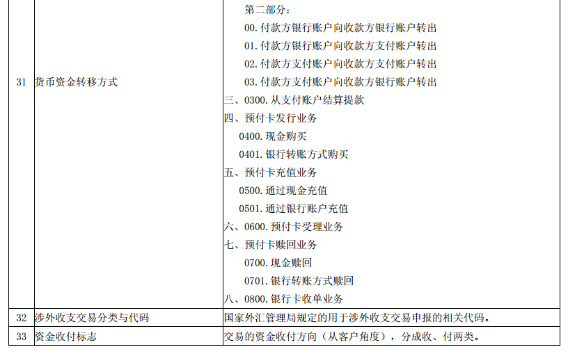 澳门一码一肖一特一中Ta几si|实用释义解释落实