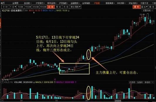 2024今晚香港开特马|精选解析解释落实