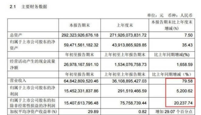 2025年特马开奖结果十记录|精选解析解释落实