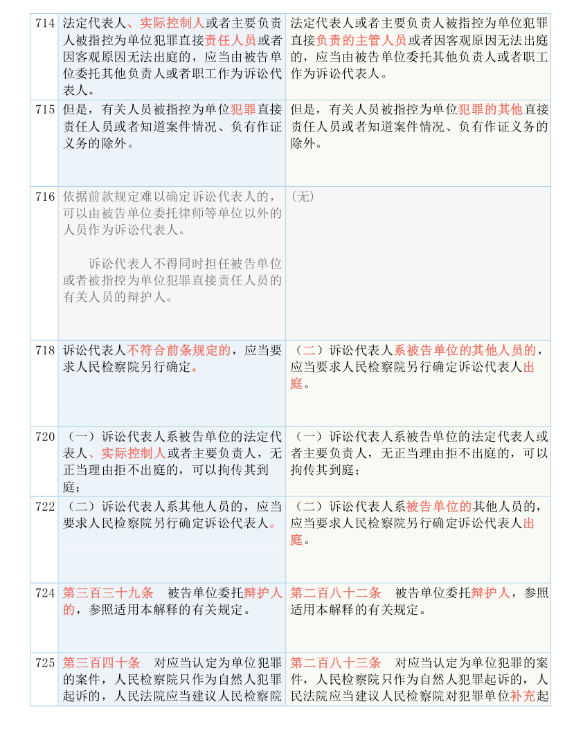 澳门王中王100%期期中|实用释义解释落实