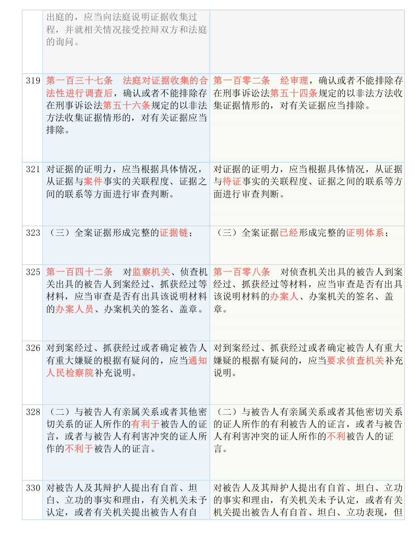 澳门内部资料精准公开|实用释义解释落实