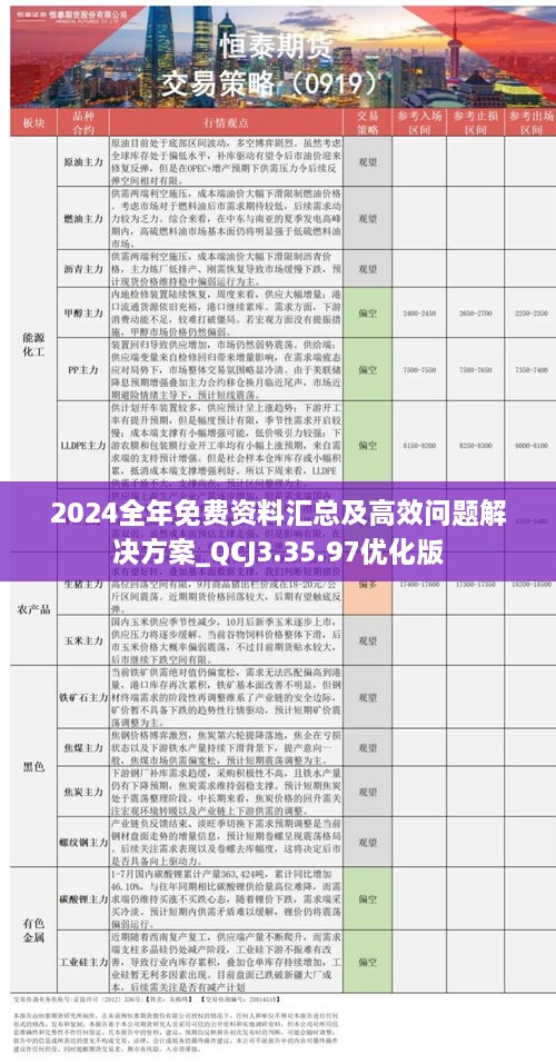 2024正版资料免费大全|精选解析解释落实