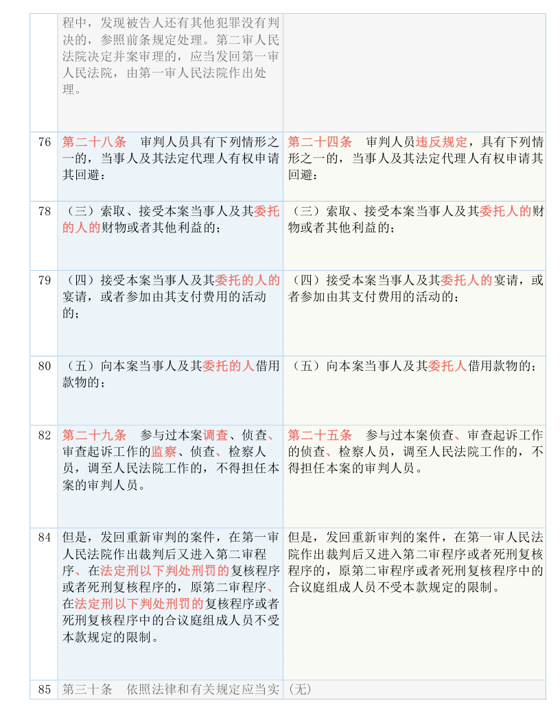 新澳天天开奖资料大全下载安装|实用释义解释落实