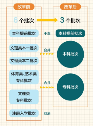 热点 第14页