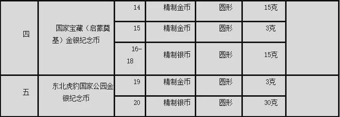 新澳天天开奖资料大全最新100期|实用释义解释落实