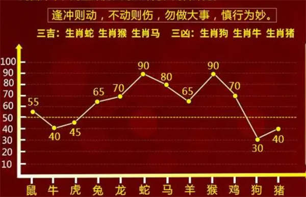 最准一肖一码100%免费|全面释义解释落实